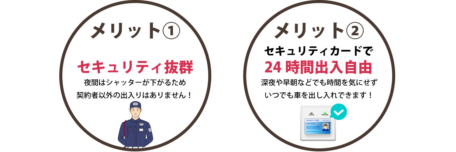 水戸市 泉町 月極駐車場