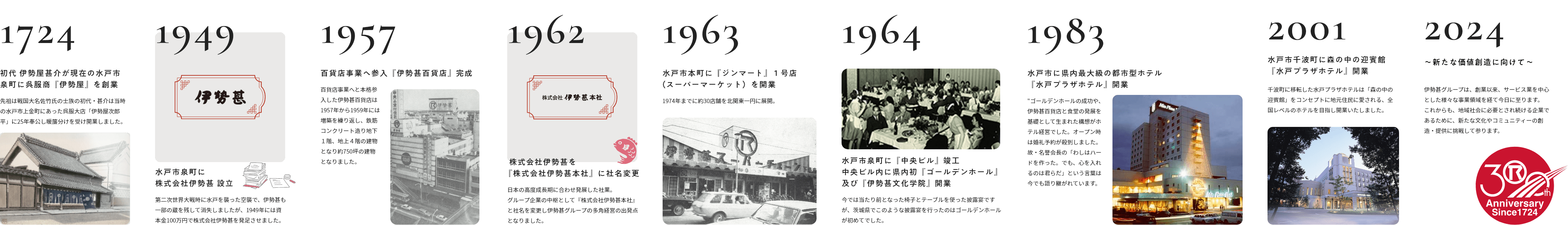 伊勢甚300年の歴史