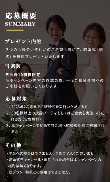 応募概要
