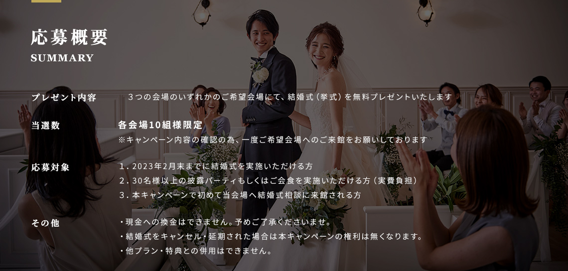 応募概要